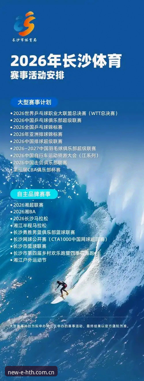 华体会HTH最新版本 2026新版华体会体育平台升级:3个核心变化让赛事体验更高效